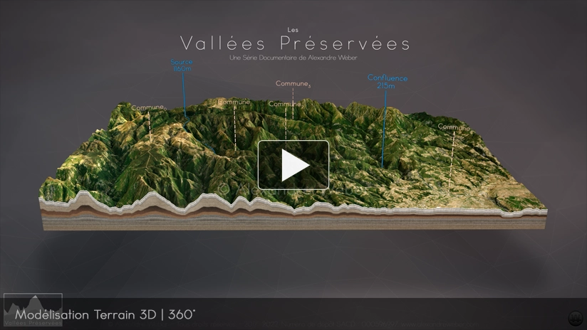 Modélisation Terrain 3D | 360°